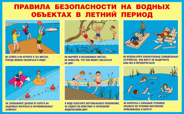 Безопасность на водных объектах.